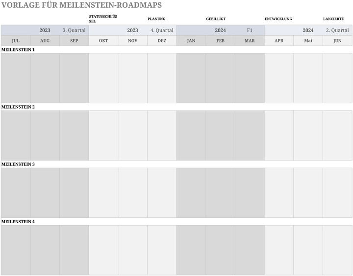 excel-vorlage-fuer-meilenstein-roadmaps-2023-2025