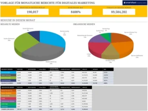 excel-vorlage-fuer-monatliche-berichte-im-digitalen-marketing