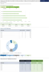 excel-vorlage-fuer-monatliche-einzelhandels-verkaufszusammenfassungen