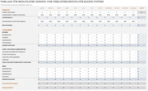 excel-vorlage-fuer-monatliche-gewinn-und-verlustrechnung