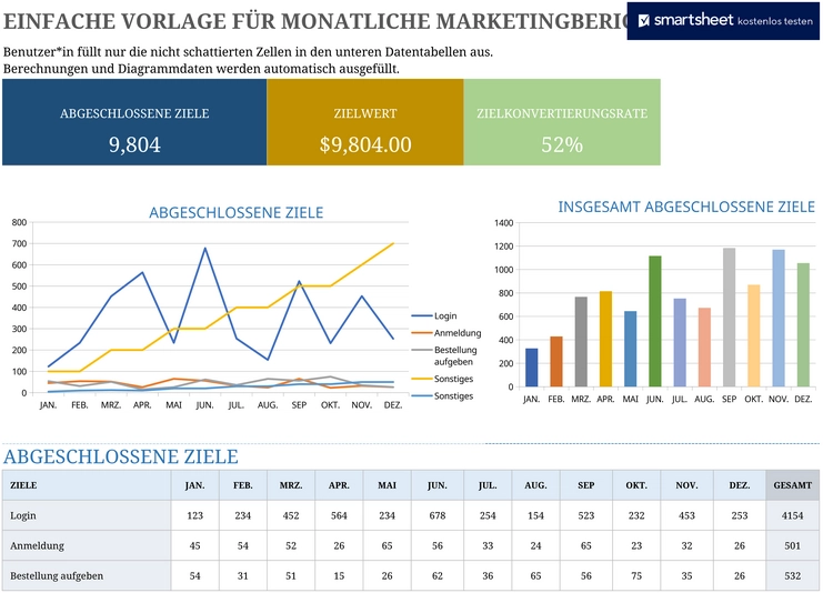 excel-vorlage-fuer-monatliche-marketingberichte