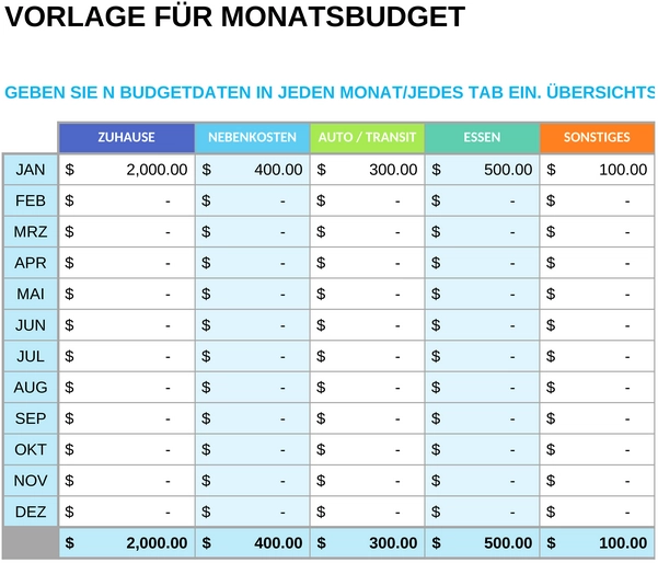 excel-vorlage-fuer-monatsbudget-mit-einnahmen-und-ausgaben