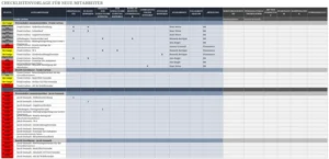 excel-vorlage-fuer-neue-mitarbeiter-checkliste-einarbeitung