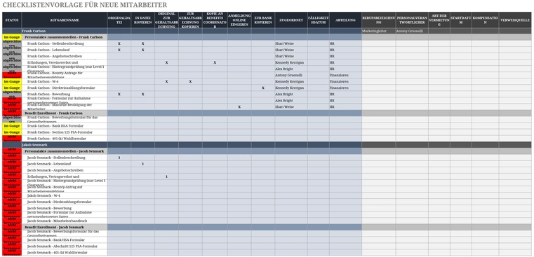 excel-vorlage-fuer-neue-mitarbeiter-checkliste-einarbeitung