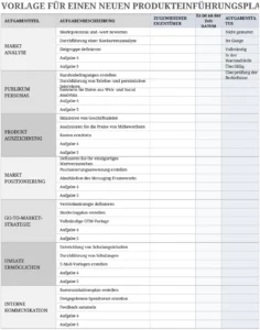 excel-vorlage-fuer-neuen-produkteinführungsplan