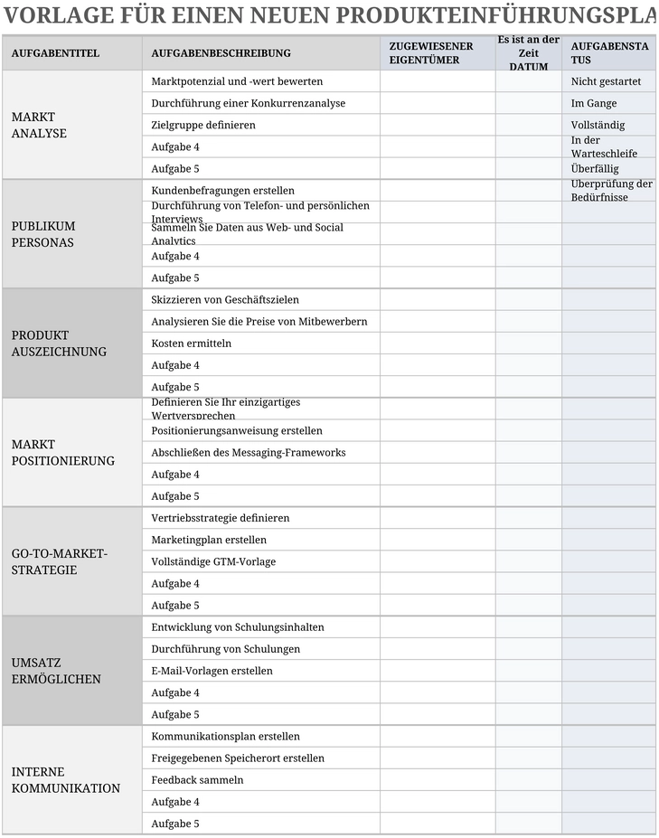 excel-vorlage-fuer-neuen-produkteinführungsplan
