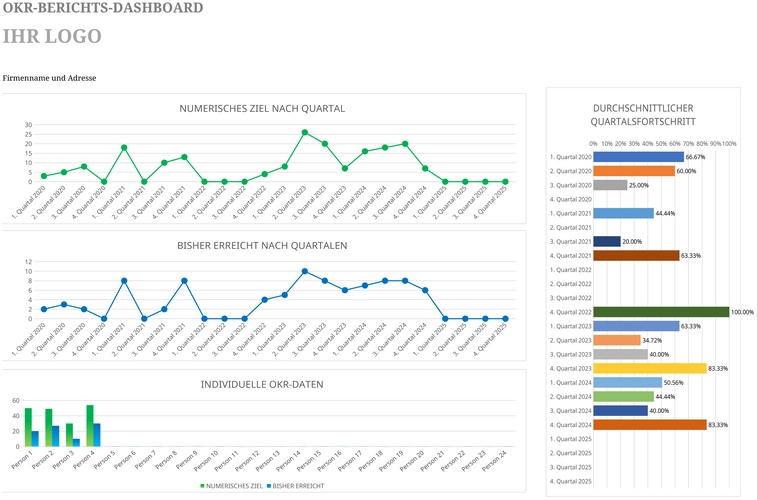 excel-vorlage-fuer-okr-berichte-zur-zielverfolgung-und-analyse