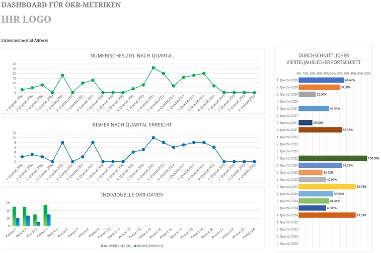 excel-vorlage-fuer-okr-metriken-tracker-und-dashboard