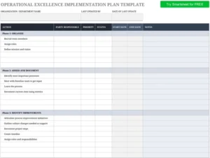 excel-vorlage-fuer-operational-excellence-implementierung