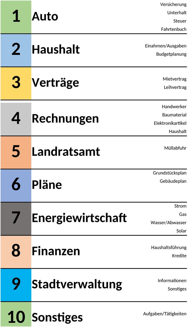 excel-vorlage-fuer-ordnerregister-zur-optimalen-dokumentenorganisation