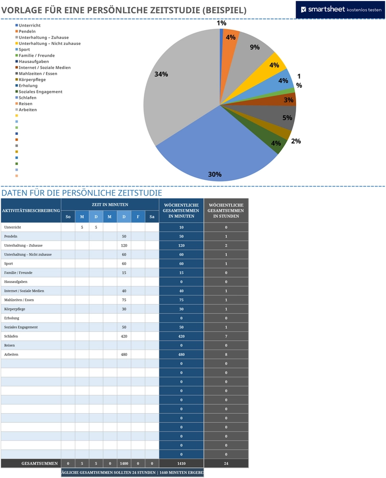 excel-vorlage-fuer-persoenliche-zeitstudie-organisation