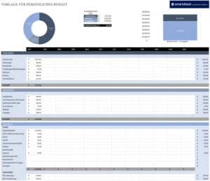 excel-vorlage-fuer-persoenliches-budget-finanzplanung