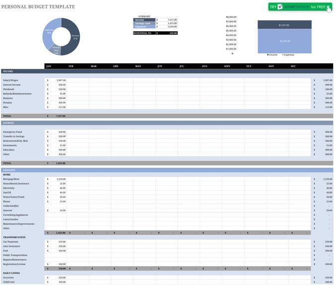 excel-vorlage-fuer-persoenliches-budget-organisation