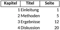 excel-vorlage-fuer-planung-und-organisation