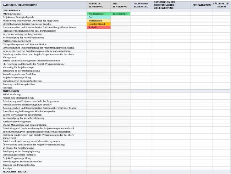 excel-vorlage-fuer-pmo-reifegradbewertung-und-aktionsplan