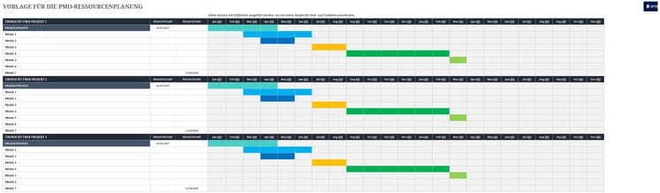 excel-vorlage-fuer-pmo-ressourcenplanung