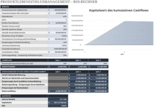 excel-vorlage-fuer-produktlebenszyklusmanagement-und-roi-rechner
