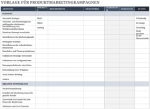 excel-vorlage-fuer-produktmarketingkampagnen-planung-und-umsetzung