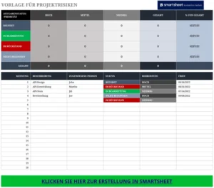 excel-vorlage-fuer-projekt-risiken-ueberblick