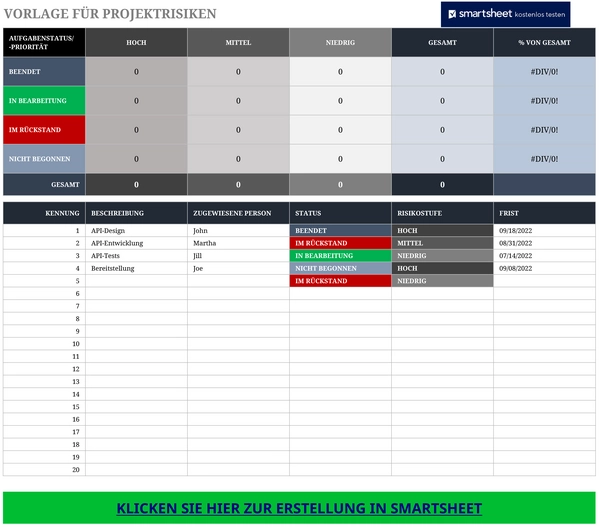 excel-vorlage-fuer-projekt-risiken-ueberblick