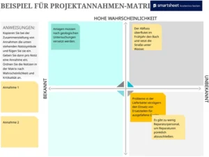 excel-vorlage-fuer-projektannahmen-matrix-risikoanalyse