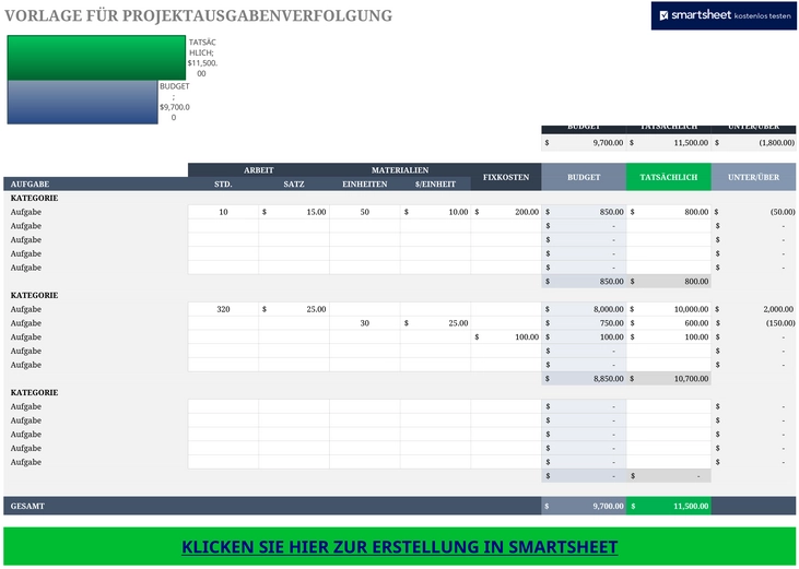 excel-vorlage-fuer-projektaufgabenverfolgung