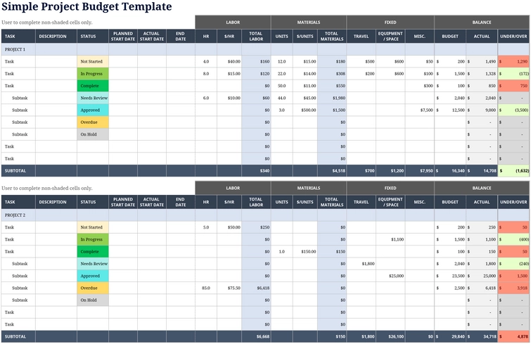 excel-vorlage-fuer-projektbudgetplanung-und-kostenkontrolle