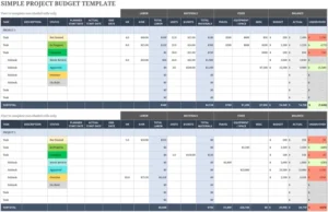excel-vorlage-fuer-projektbudgets-und-kostenmanagement