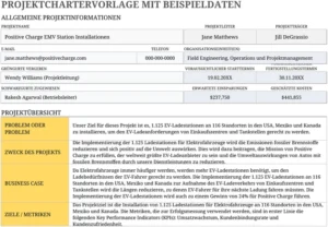 excel-vorlage-fuer-projektcharta-zur-effektiven-projektplanung