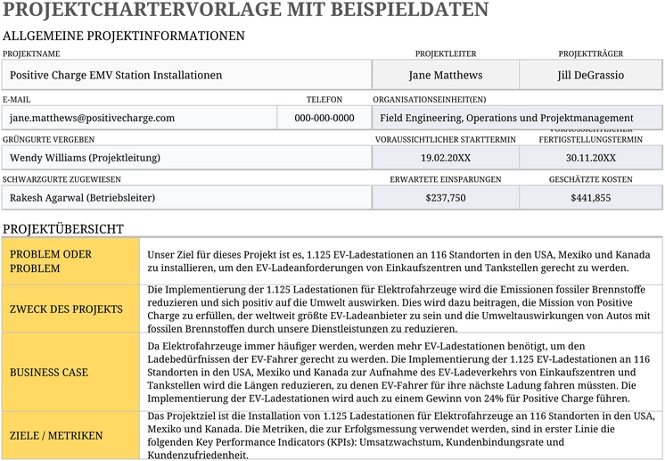 excel-vorlage-fuer-projektcharta-zur-effektiven-projektplanung