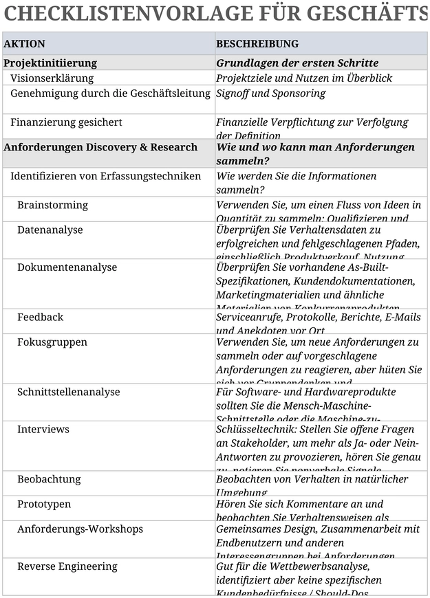 excel-vorlage-fuer-projektinitiierung-und-anforderungsanalyse