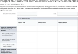 excel-vorlage-fuer-projektmanagement-software-research-vergleich