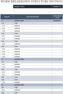 excel-vorlage-fuer-projektmanagement-und-aufgabenplanung