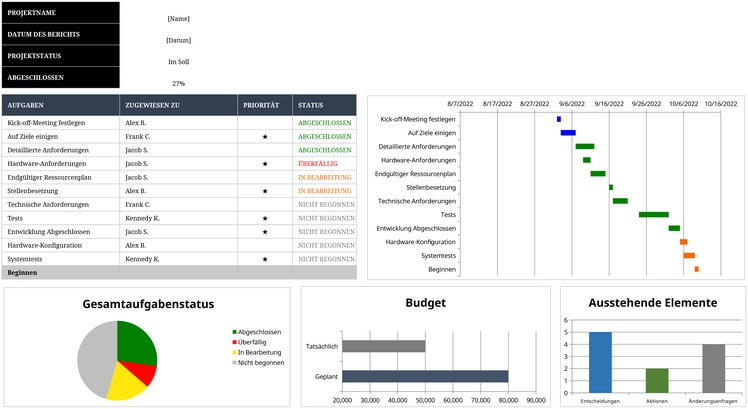 excel-vorlage-fuer-projektmanagement-und-aufgabenverteilung