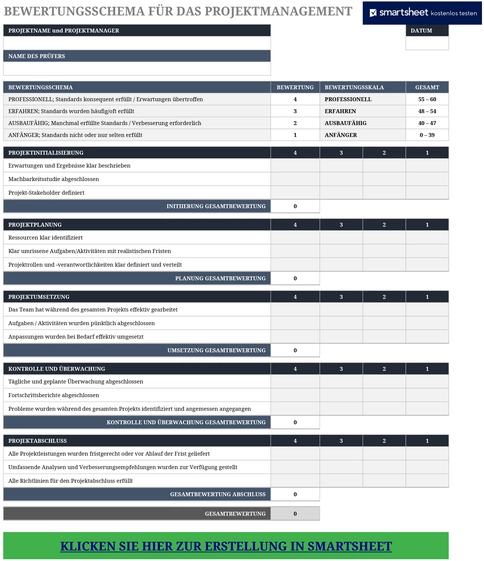 excel-vorlage-fuer-projektmanagement-und-bewertung