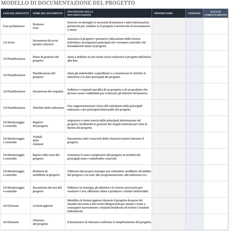 excel-vorlage-fuer-projektmanagement-und-dokumentation