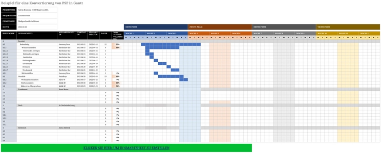excel-vorlage-fuer-projektmanagement-und-gantt-diagramm