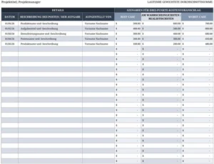 excel-vorlage-fuer-projektmanagement-und-kostenplanung