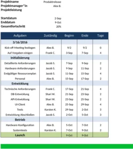 excel-vorlage-fuer-projektmanagement-und-planung