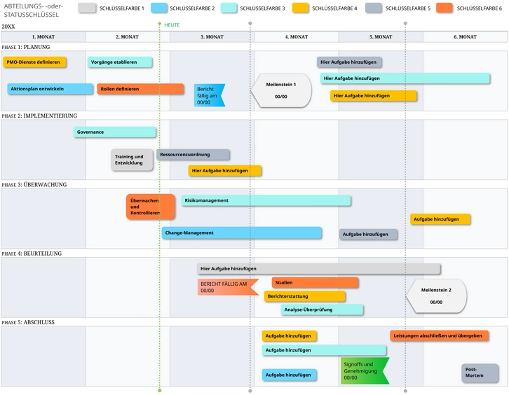 excel-vorlage-fuer-projektmanagement-und-planung