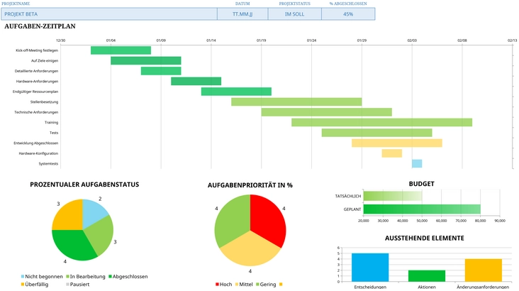 excel-vorlage-fuer-projektmanagement-und-planung