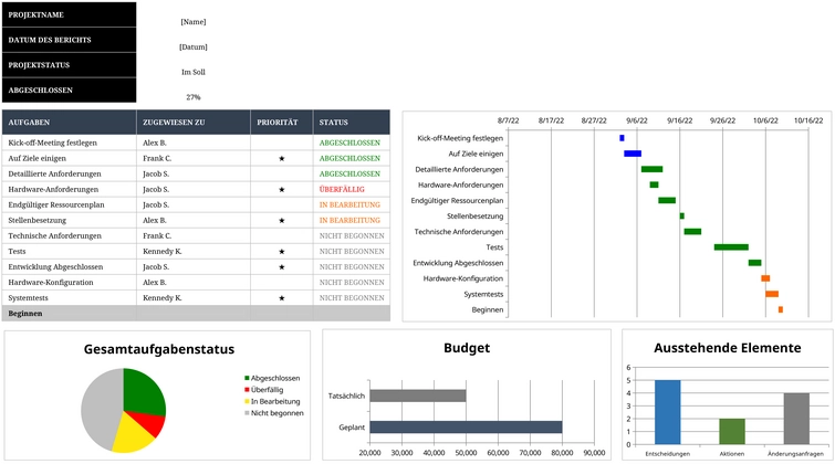 excel-vorlage-fuer-projektmanagement-und-planung