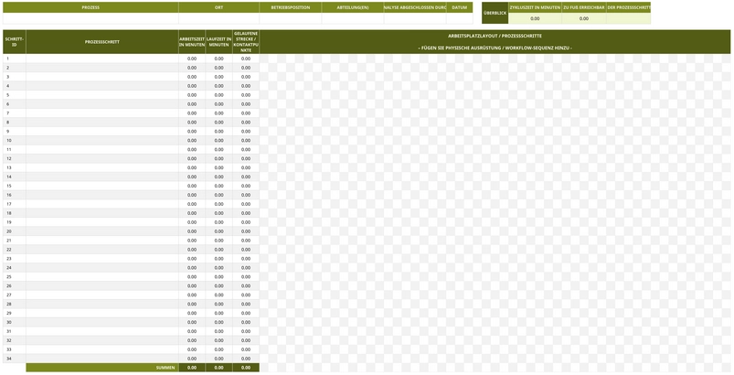 excel-vorlage-fuer-projektmanagement-und-prozessoptimierung