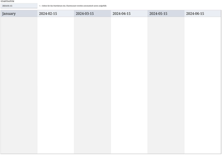 excel-vorlage-fuer-projektmanagement-und-zeitplanung