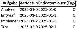 excel-vorlage-fuer-projektmanagement-und-zeitplanung