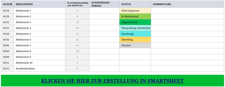 excel-vorlage-fuer-projektmeilensteine