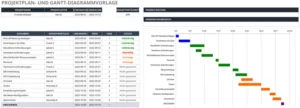 excel-vorlage-fuer-projektplan-und-gantt-diagramm