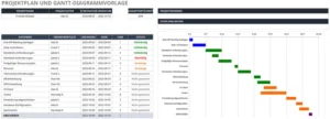 excel-vorlage-fuer-projektplanung-und-gantt-diagramm