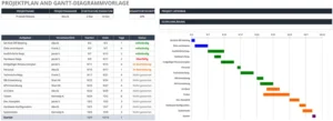 excel-vorlage-fuer-projektplanung-und-gantt-diagramm