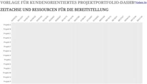 excel-vorlage-fuer-projektportfolio-dashboard